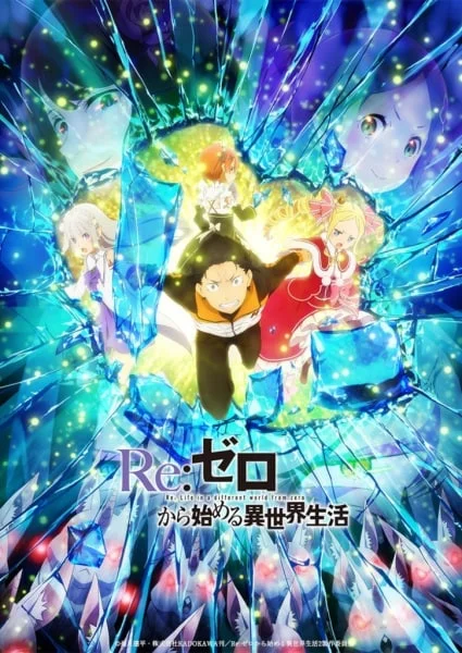 Re:Zero. Жизнь с нуля в альтернативном мире 2. Часть 2 смотреть онлайн в хорошем качестве
